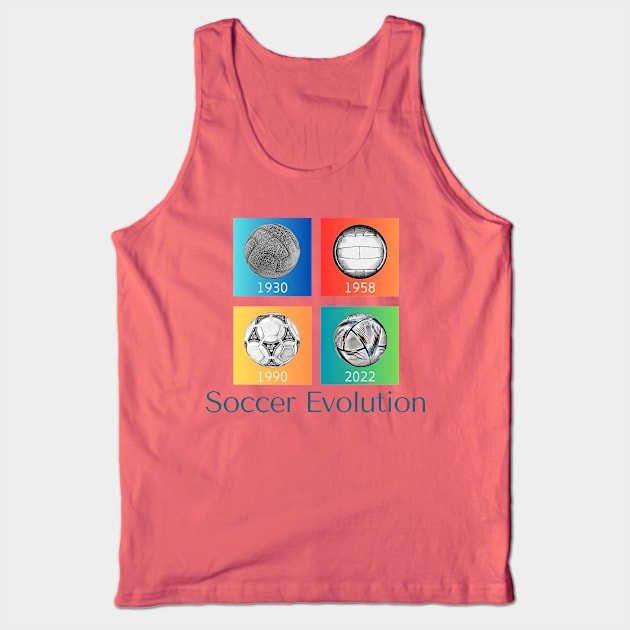 SCBL005 - Soccer Ball Evolution (Front Only) Tank Top by Tee Vibes Co.